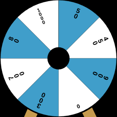 Daily Spinner